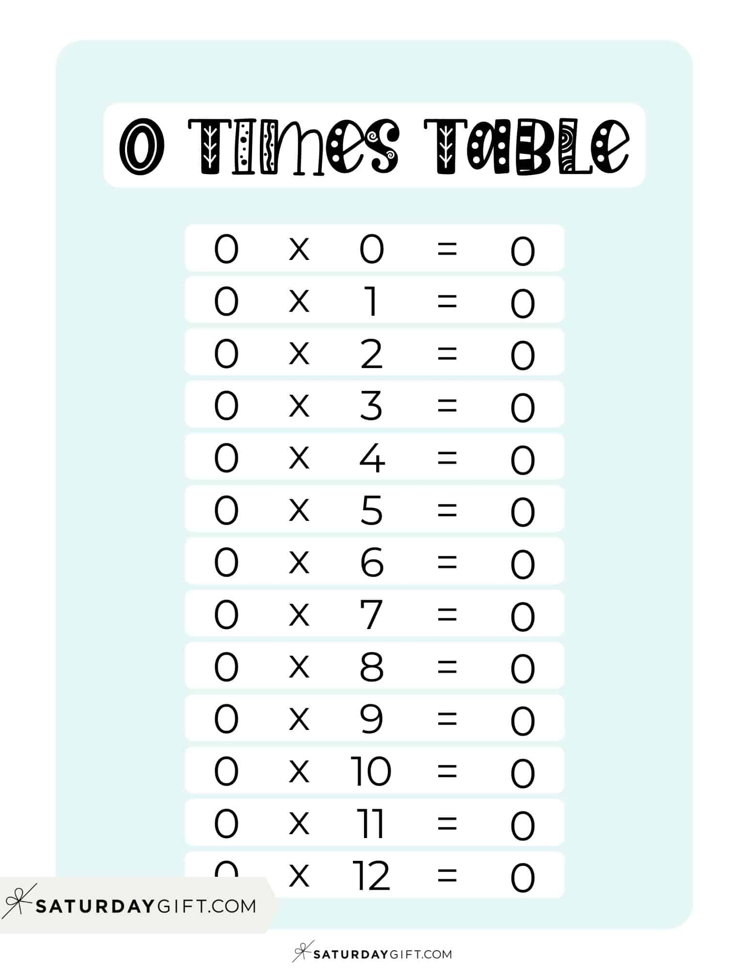 0 Times Table Chart 10 Cute Free Printables SaturdayGift