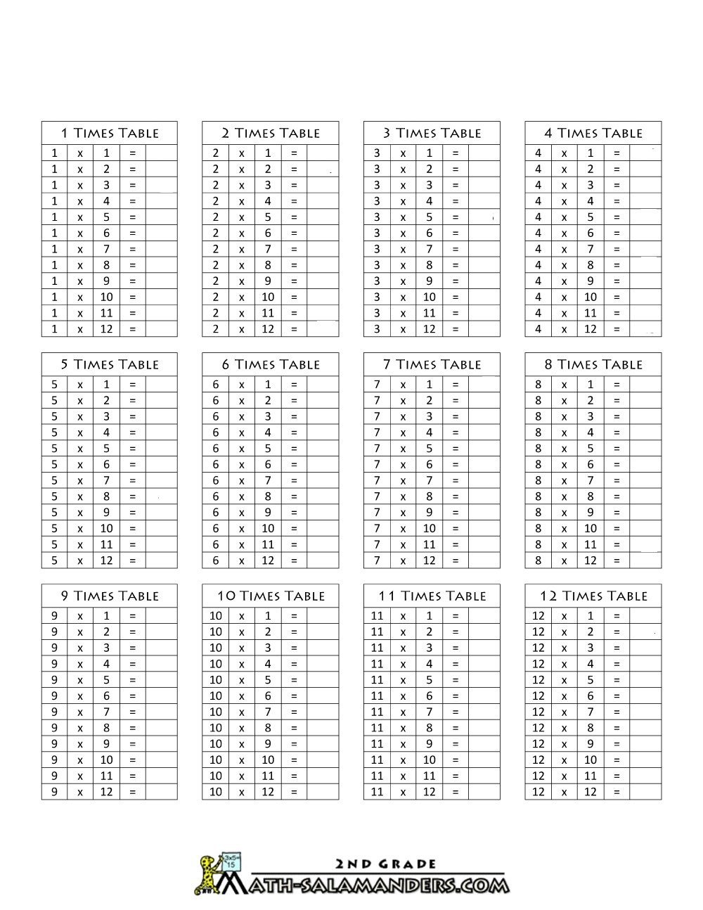 1 12 Multiplication Worksheet Page Learning Printable