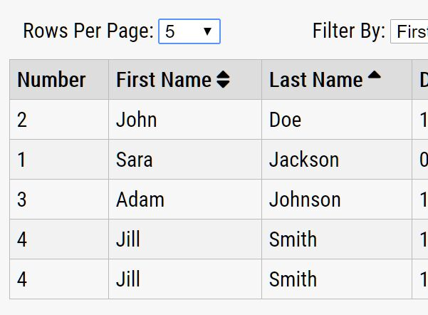10 Best JavaScript Plugins To Sort Table By Columns 2025 Update 