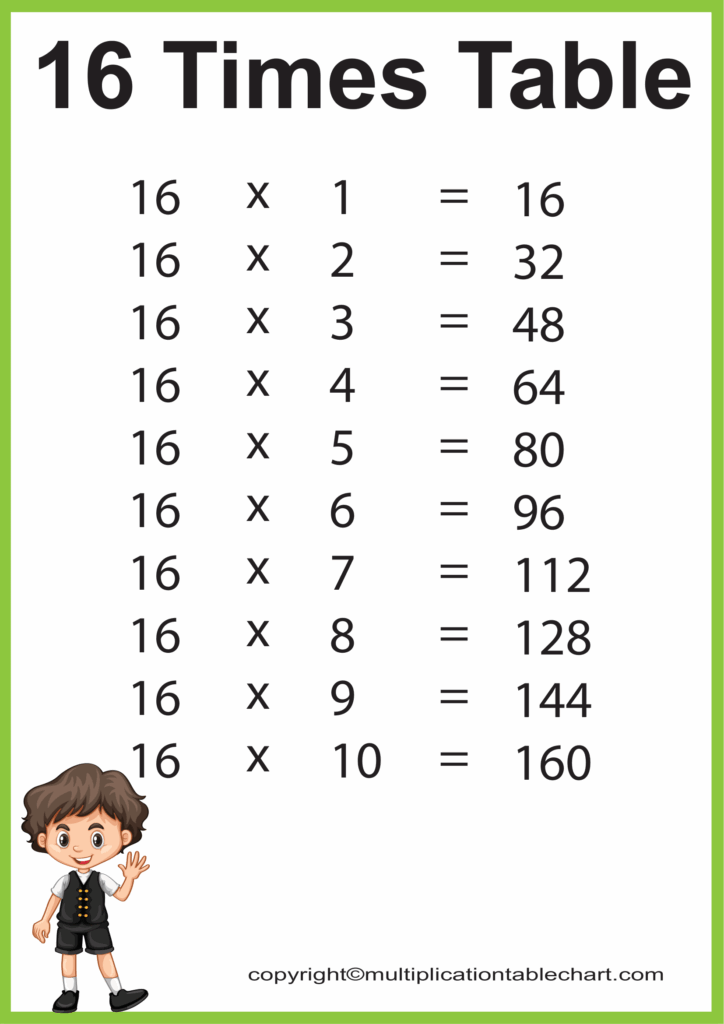 16 Times Table 16 Multiplication Table Printable Chart
