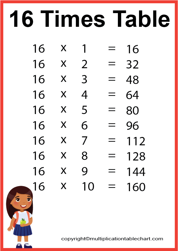 16 Times Table 16 Multiplication Table Printable Chart