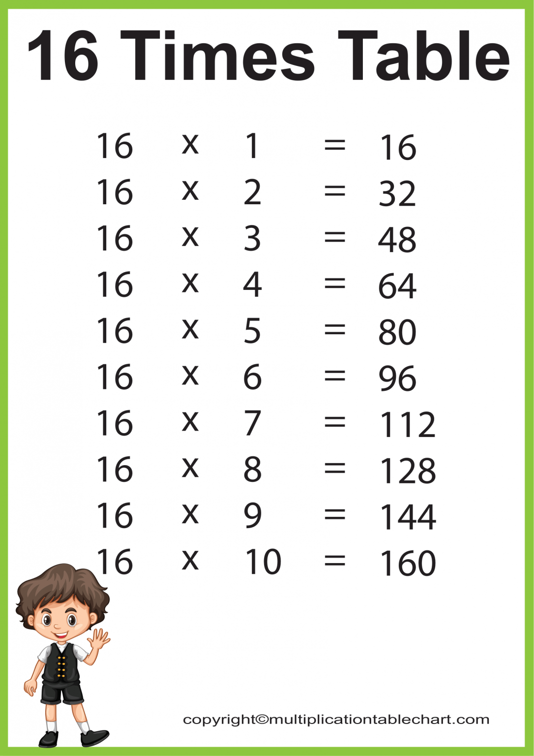 16 Times Table 16 Multiplication Table Printable Chart