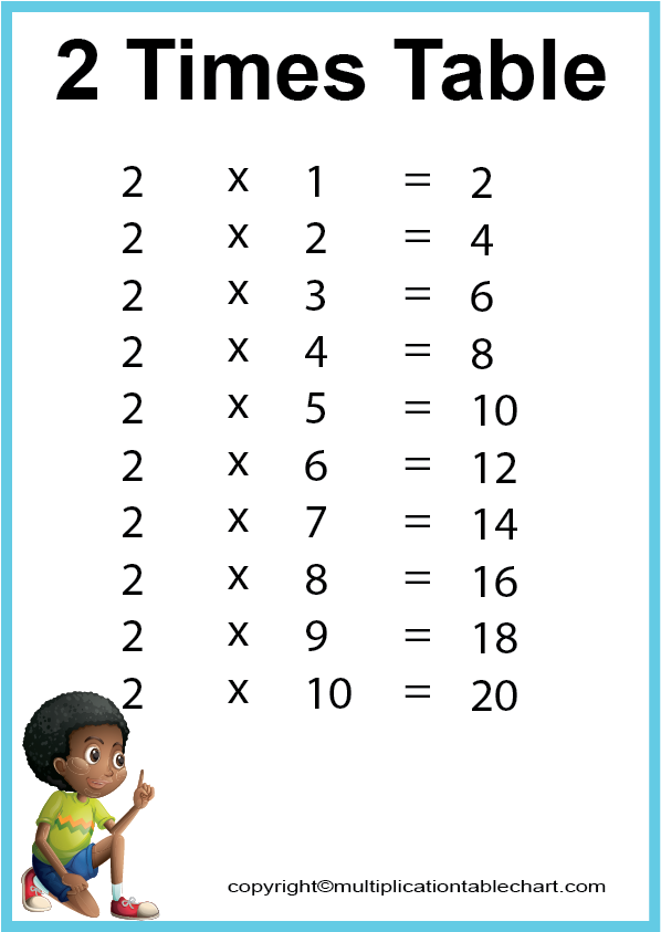 2 Times Table 2 Multiplication Table Printable Chart