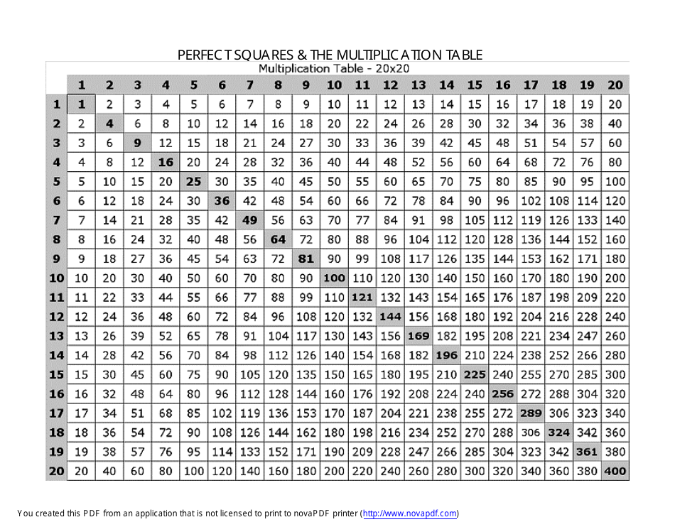 20 X 20 Multiplication Chart Printable Free Printable Chart