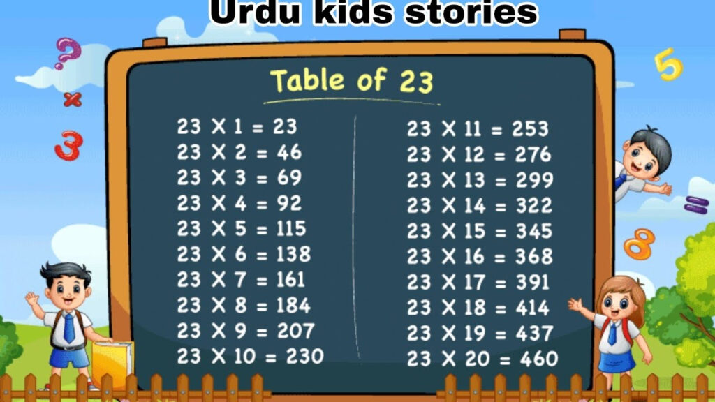23x1 23 Multiplication Table Of 23 Tables Song Multiplication Time Of 