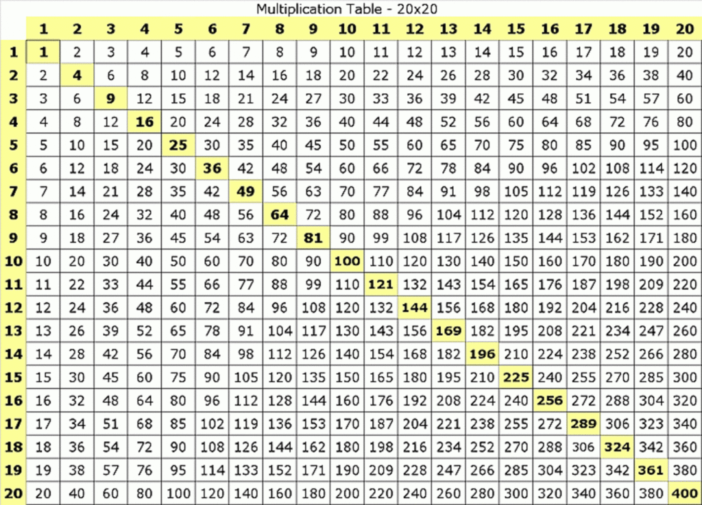 30 By 30 Multiplication Chart Printable Free Printable