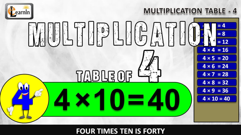4 Times Table Song