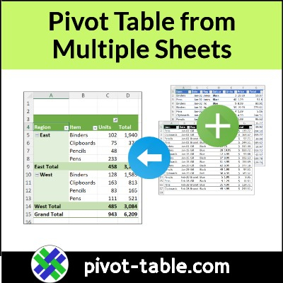 4 Ways To Build Pivot Table From Multiple Sheets Excel Pivot Tables