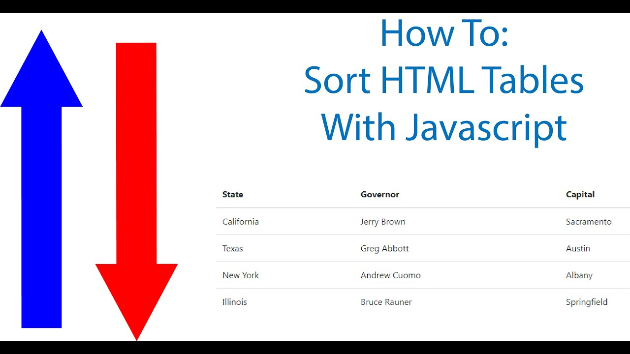 40 Sorting Table In Javascript Example Modern Javascript Blog