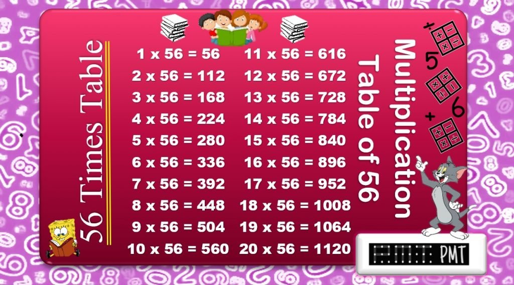 56 Times Multiplication Table PayMatrixTables