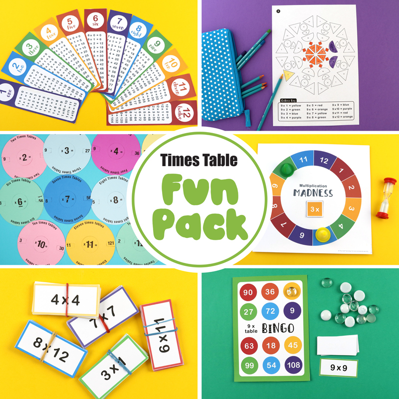 6 Fun Ways To Practice Times Tables Dunamai