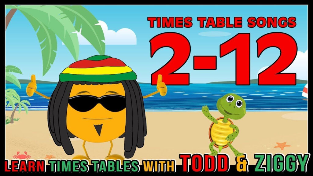 7 Multiplication Table Song