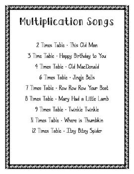 7 Multiplication Table Song