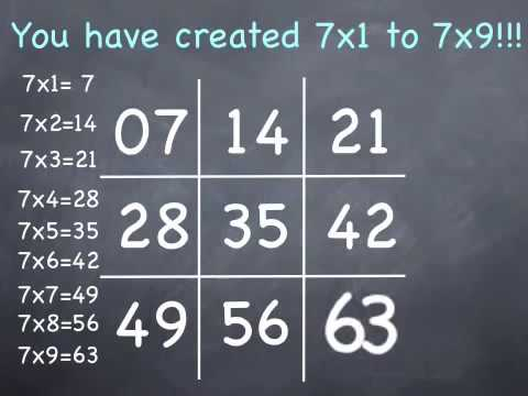 7 Times Table Trick YouTube