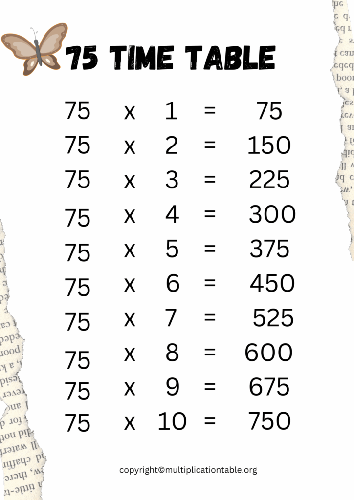 75 Times Table Free 75 Multiplication Table Printable Vrogue co