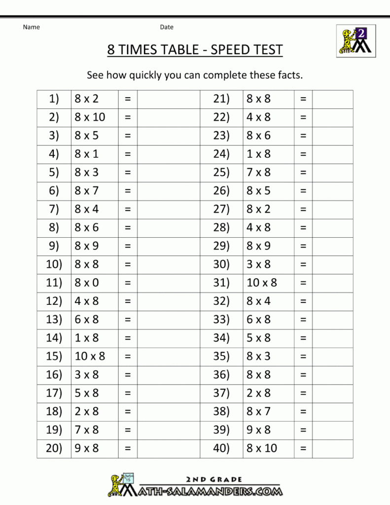 8 Times Table Practice