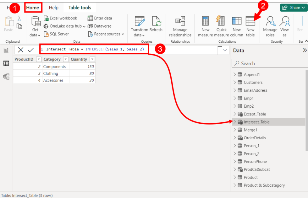 8 Ways To Combine Tables In Power BI Power Tech Tips