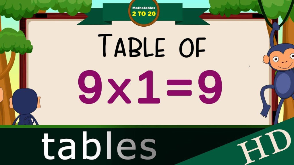9 x1 9 Multiplication Table Of Nine 9 Tables Song Multiplication Time 