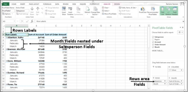 Advanced Excel Pivot Table Recommendations Tutorial Desk