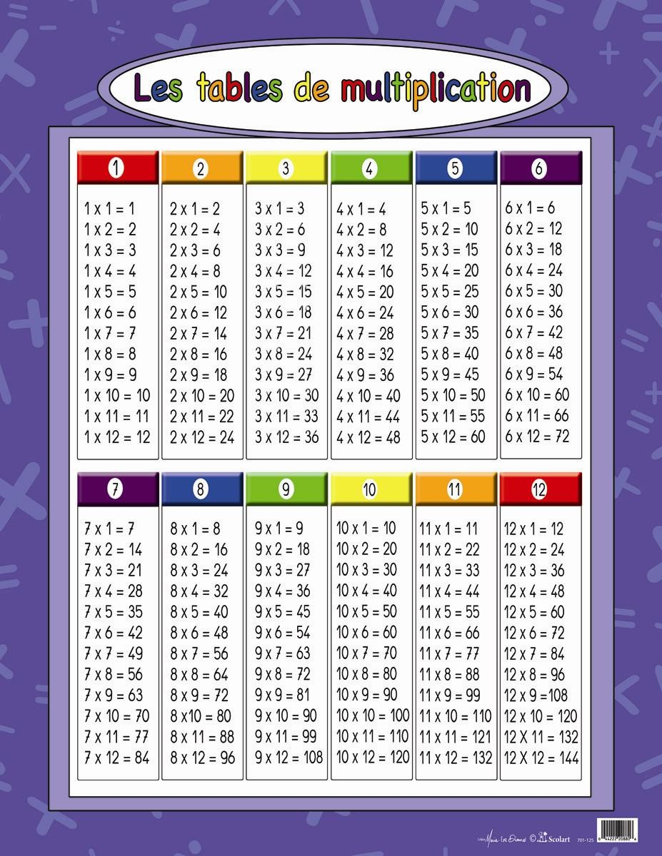 Affiche Les Tables De Multiplication Scolart