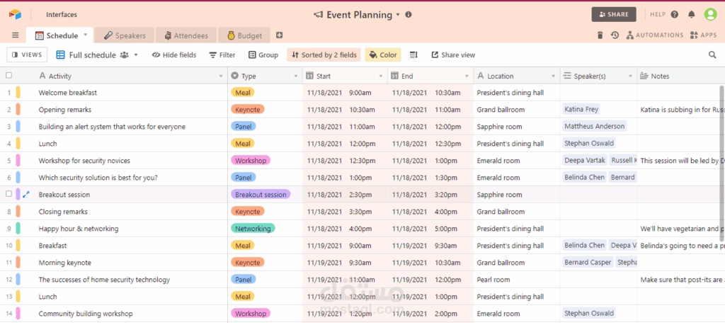Airtable Dashboard Amerigulf