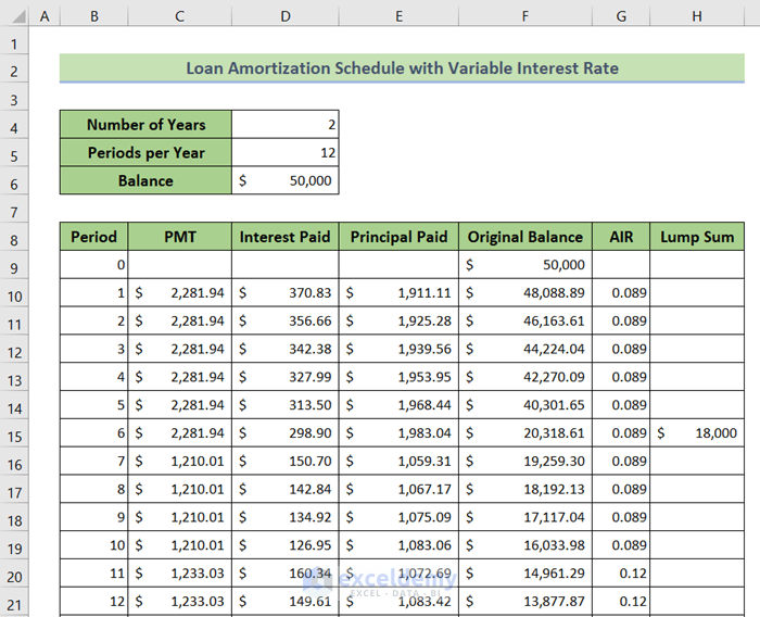 Amortization Table Calculator Cabinets Matttroy
