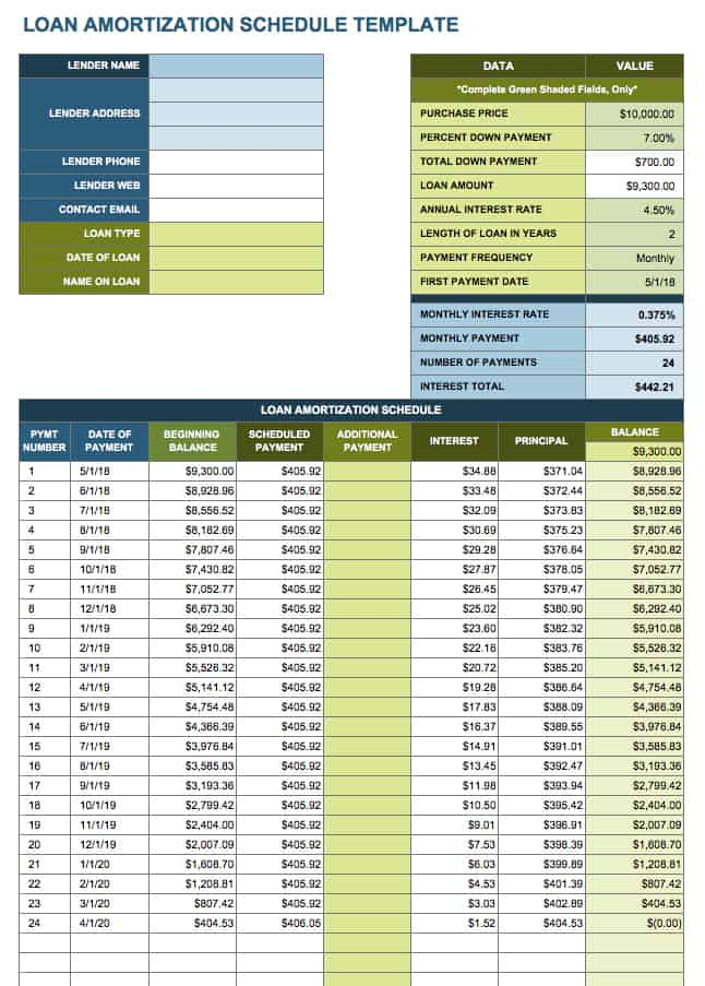 Amortization Table Excel India Cabinets Matttroy