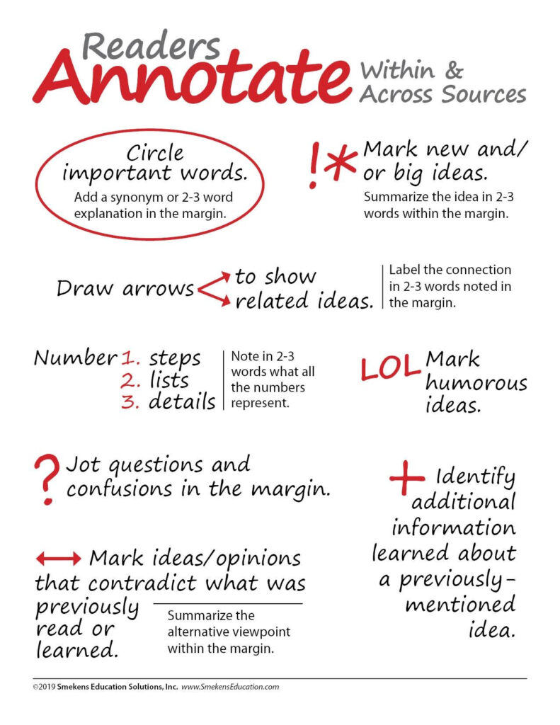 Best Data Annotation Foreign Key Multiple Columns 24x7 Offshoring