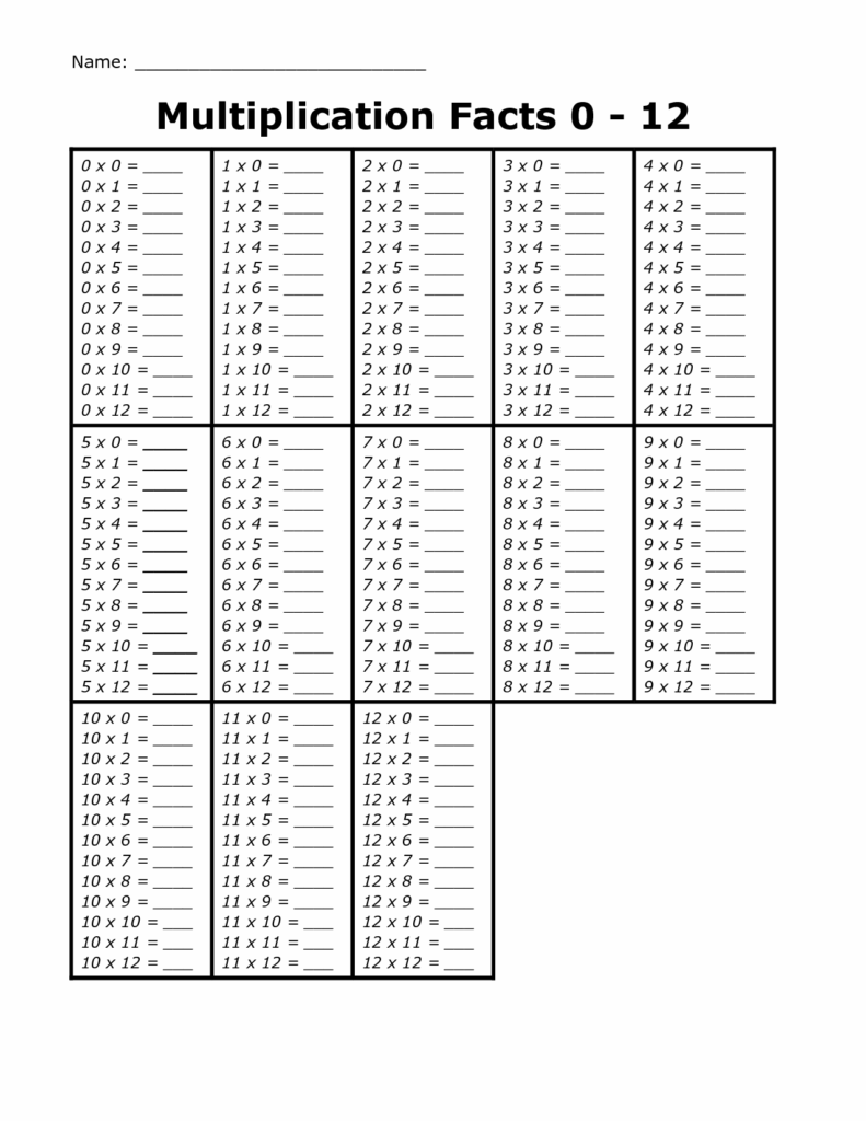 Blank Multiplication Table Free Printable