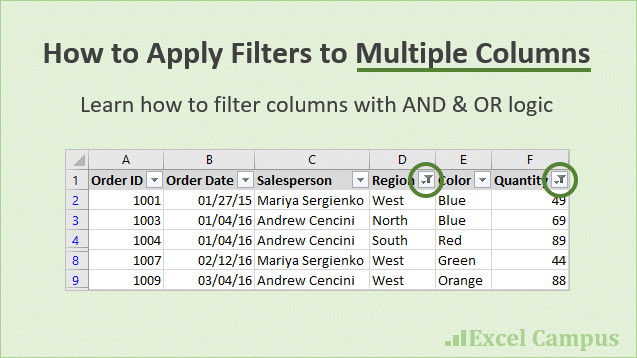 Blog Page 5 Of 17 Excel Campus