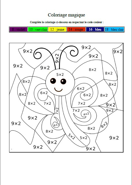 C coloriage Code Tables De Multiplication Template Printable