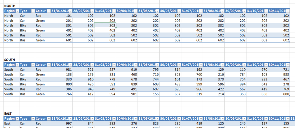 Combine Multiple Tables With Excel Power Query Access Analytic