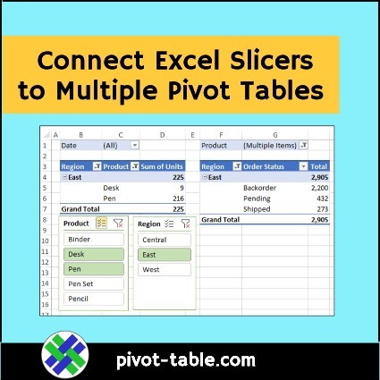 Connect Excel Slicers To Multiple Pivot Tables Excel Pivot Tables