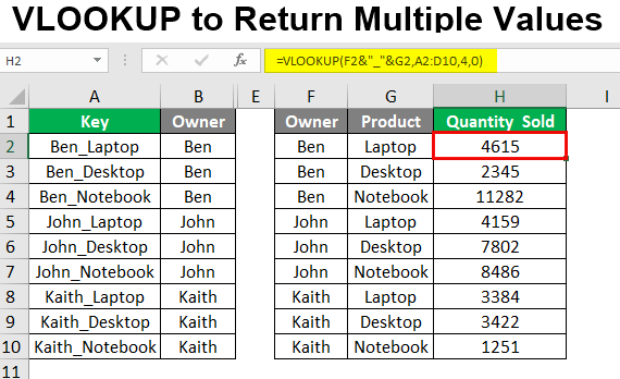 Excel Lookup Table Multiple Values Catalog Library
