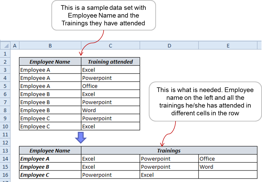 Excel Lookup Table Multiple Values Catalog Library