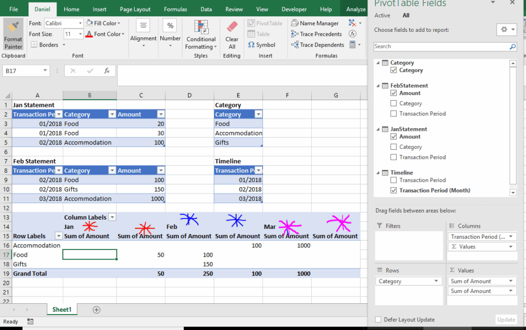 Excel Pivot Chart From Multiple Tables 2023 Multiplication Chart 