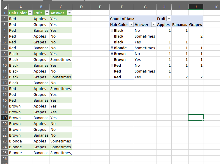 Excel Pivot Chart Multiple Columns 2025 Multiplication Chart Printable