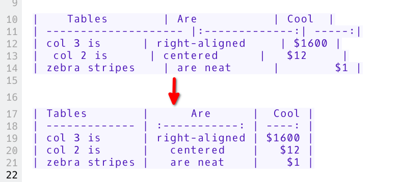 Excel To Markdown Table Ifwolf