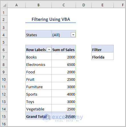 Excel Vba Filter Pivot Table Based On Multiple Cell Values 