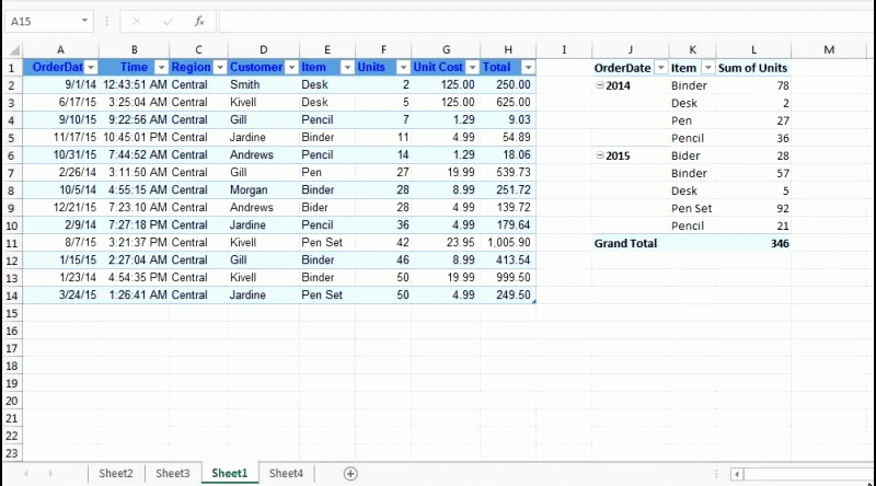 Excelpivot Table Home Design Ideas