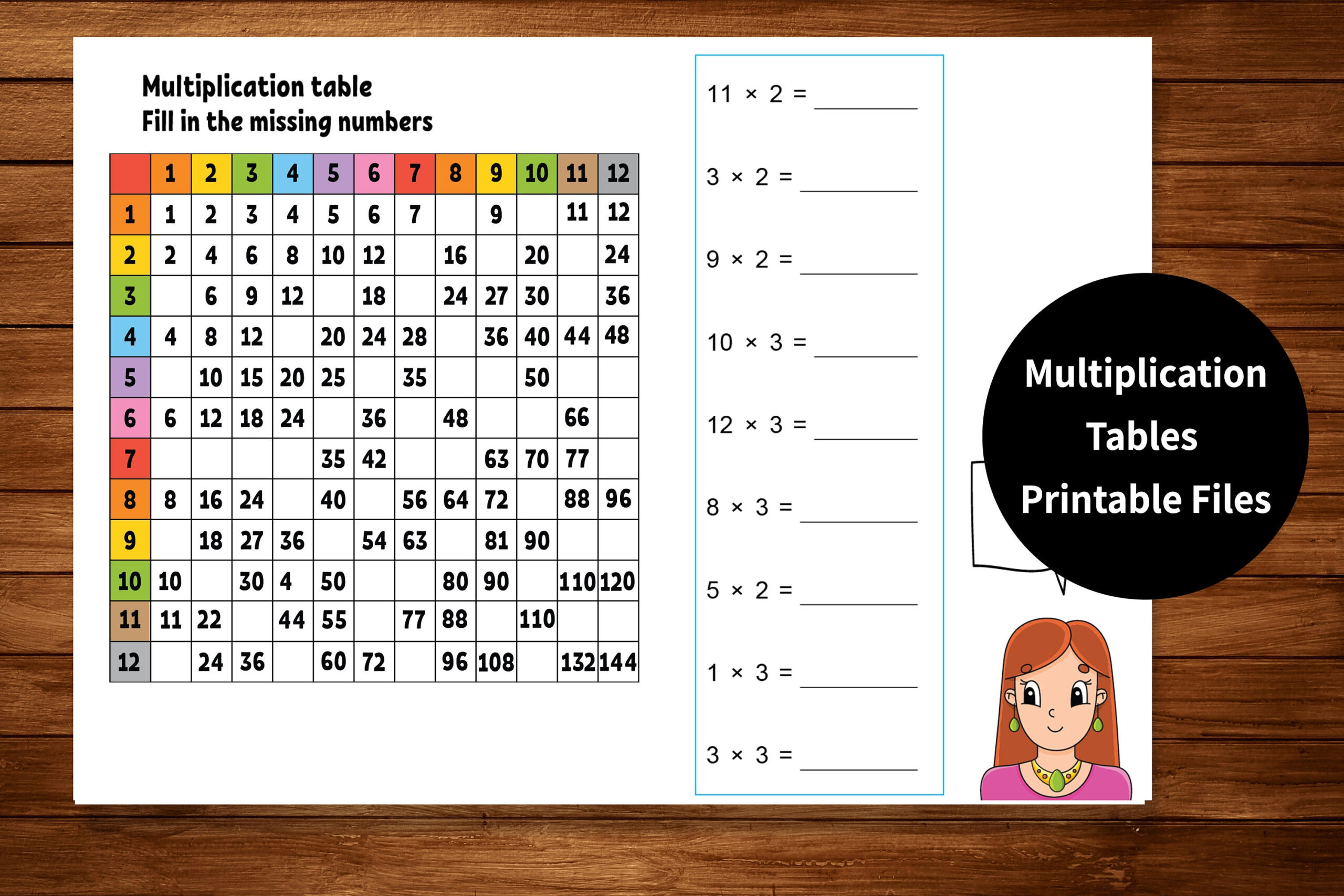 Free Games To Help Learn Multiplication Tables Kloseek