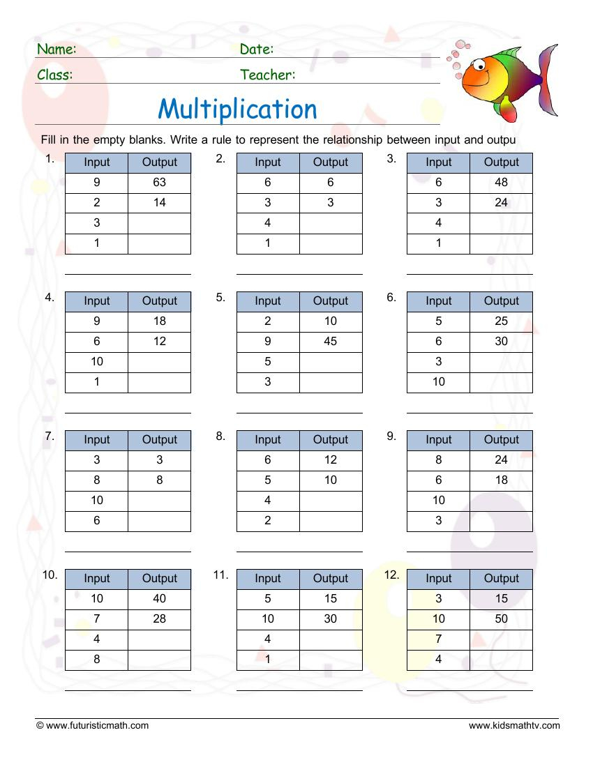 Free Multiplication Math Worksheets Pdf MATH ZONE FOR KIDS