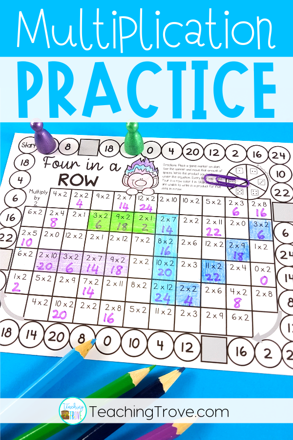 Free Online Games To Learn Multiplication Tables Gasmvia