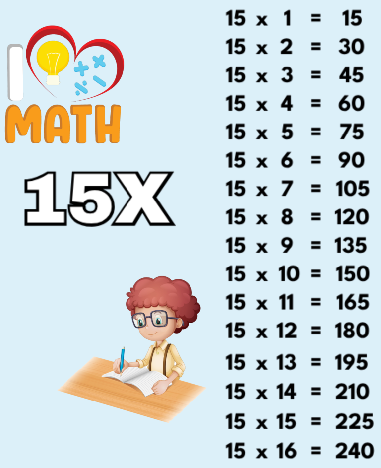 Free Printable 15 Multiplication Table For Teaching Kids Advanced