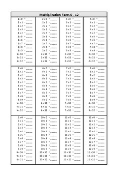 Free Printable Blank Multiplication Chart 1 12 Times Multiplication 