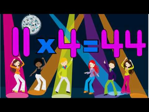 Funky Four Times Tables 4 Times Tables Song YouTube