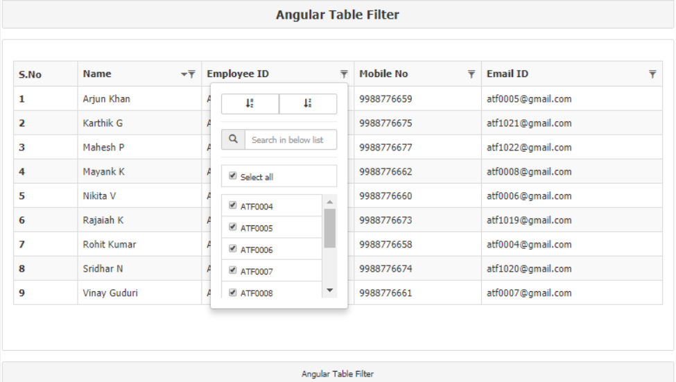 GitHub Vijaykumar nanikeri angular table filter Advanced Table 