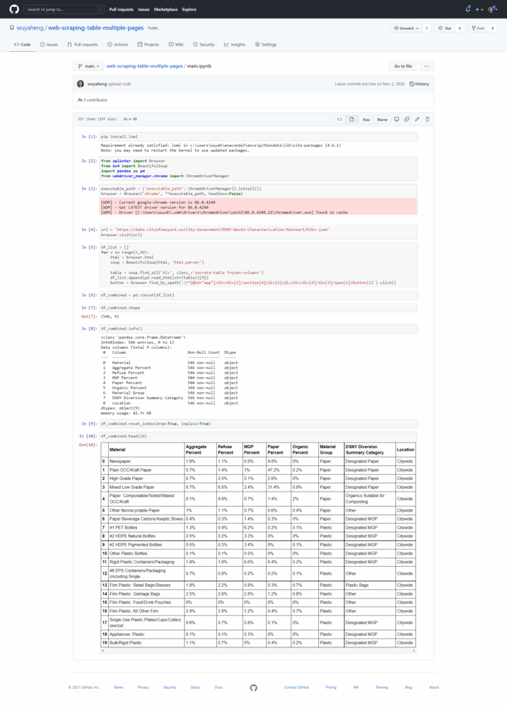 GitHub Wuyaheng web scraping table multiple pages Web scraping table 