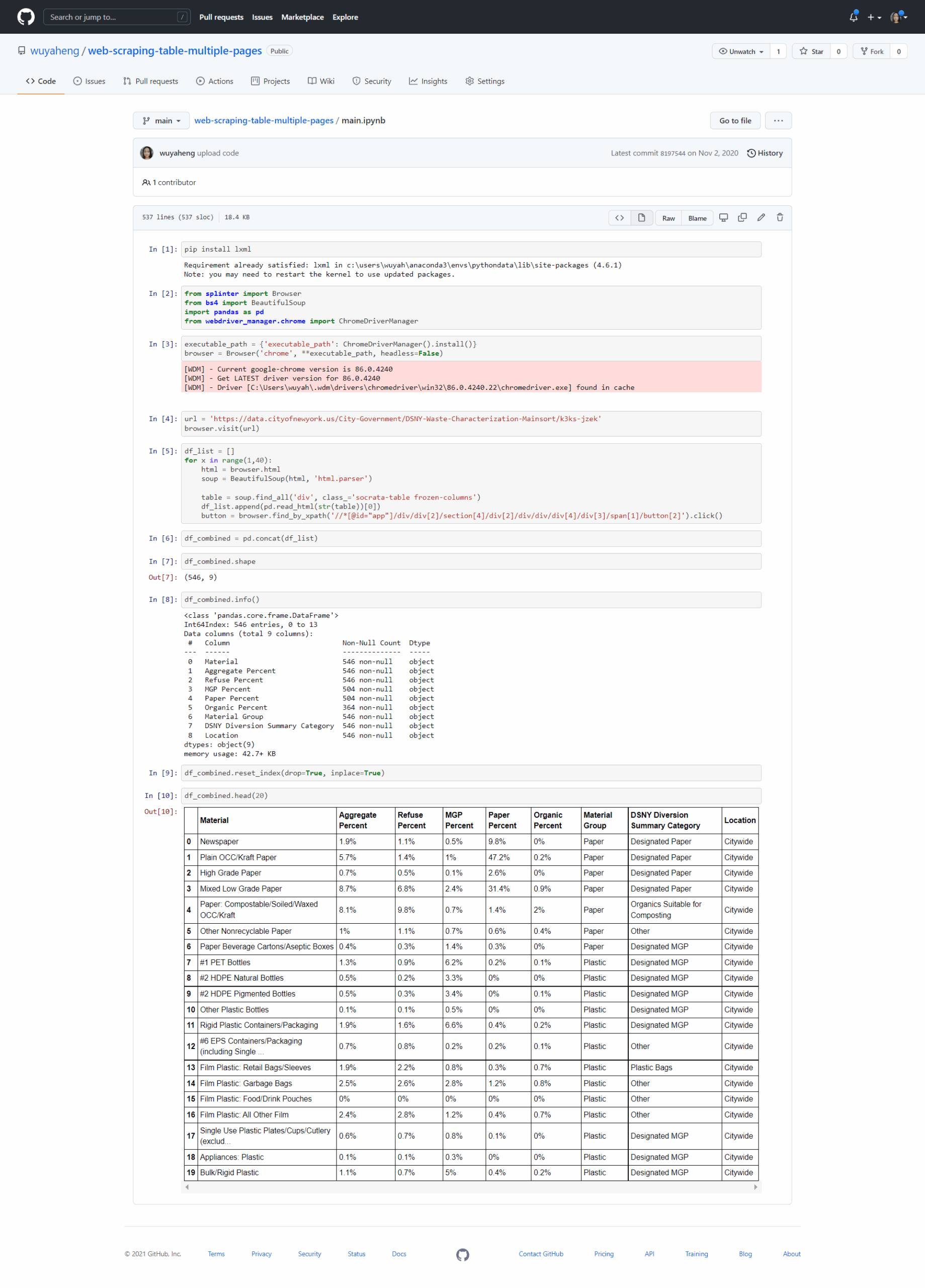 GitHub Wuyaheng web scraping table multiple pages Web scraping table