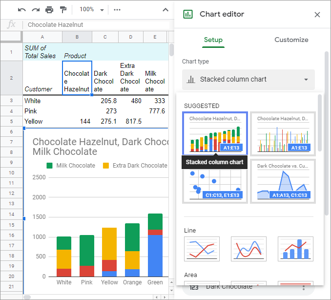 Google Spreadsheet Pivot Table Multiple Sheets Cabinets Matttroy